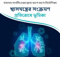 যথাযথ গার্গলিংয়ের জন্য ধাপে ধাপে নির্দেশিকা: শ্বাসযন্ত্রের ...