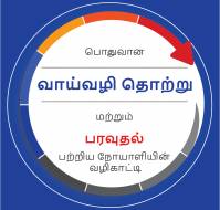 பொதுவான வாய்வழி தொற்று மற்றும் பரவுதல் பற்றிய நோயாளியின் வழி...