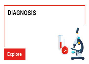 Diagnosis Image